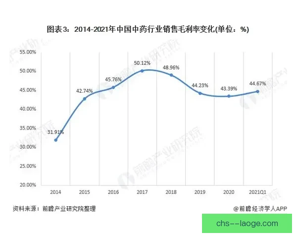 C罗对阵韩国欧联杯关键战全场表现深度回顾与价值解析战术影响与领袖